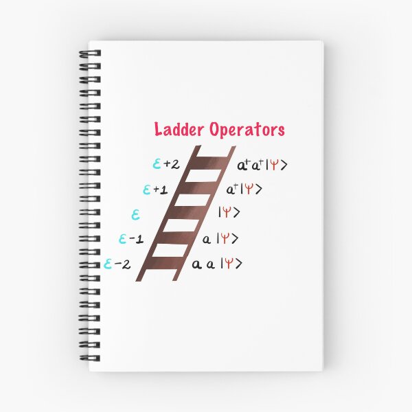 Item preview, Ladder Operators Quantum Mechanics  designed and sold by Preety Padhiyar.