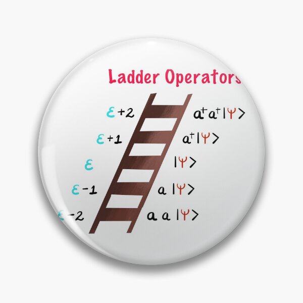 Item preview, Ladder Operators Quantum Mechanics  designed and sold by Preety Padhiyar.