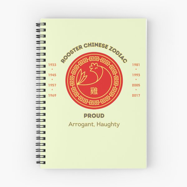 Item preview, Rooster Chinese Zodiac: Proud, Arrogant, Haughty Personality Traits designed and sold by Golden8MG.