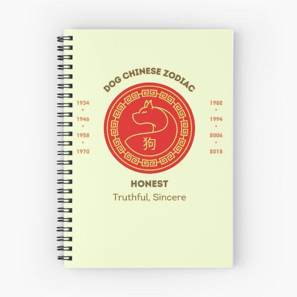 Item preview, Dog Chinese Zodiac: Honest, Truthful, Sincere Personality Traits designed and sold by Golden8MG.