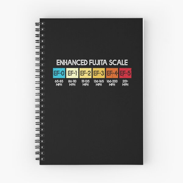Item preview, Enhanced Fujita Scale Tornado Storm Chasing Meteorology designed and sold by Phoebeys.