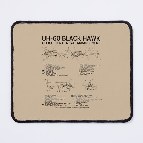 Item preview, UH-60 Black Hawk Military Helicopter Diagram Infographic designed and sold by MilitaryMart.