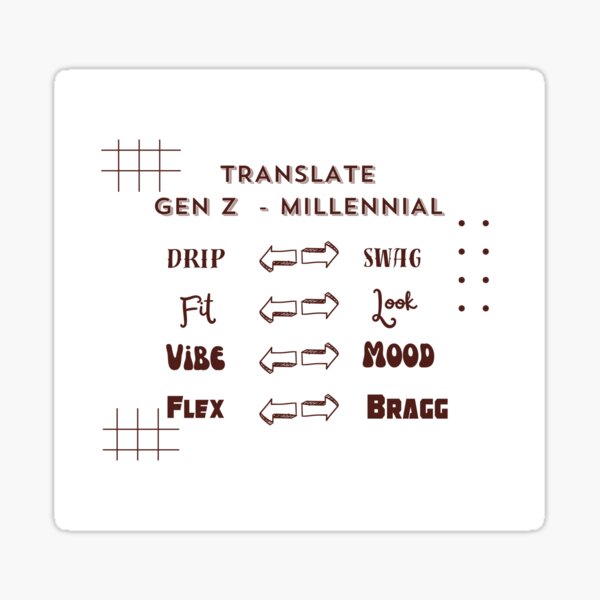 Vista previa del artículo con la obra «Guía de traducción para la generación del milenio de la generación Z - V2», diseñado y vendido por Advenire.