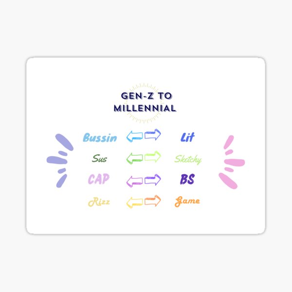 Vista previa del artículo con la obra «Guía de traducción para la generación del milenio GenZ - V1-1», diseñado y vendido por Advenire.