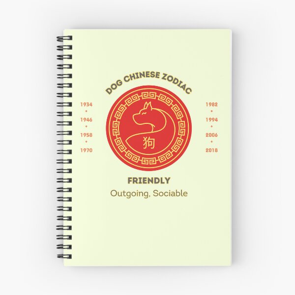 Item preview, Dog Chinese Zodiac: Friendly, Outgoing, Sociable Personality Traits designed and sold by Golden8MG.