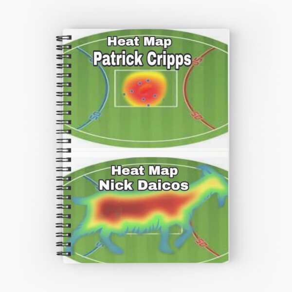Item preview, Nick Daicos designed and sold by sudoxd.