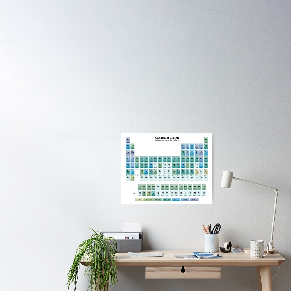 Seawater Element Abundance Periodic Table Poster For Sale By Sciencenotes Redbubble 1060