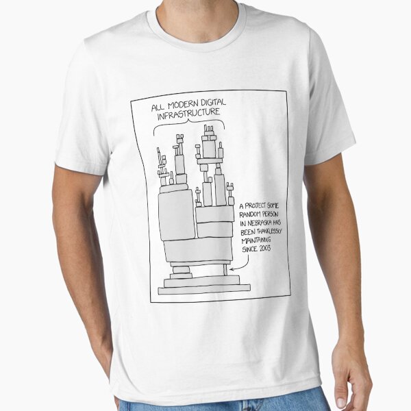 Item preview, Dependencies designed and sold by moondry.