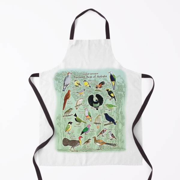 Item preview, Subtropical Rainforest Birds of Australia designed and sold by Paula Peeters.