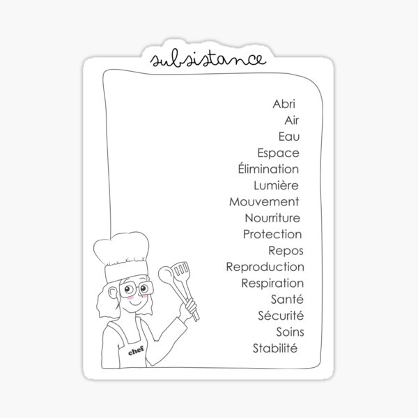 Item preview, Subsistence (postcard) designed and sold by GeorginaPlay.