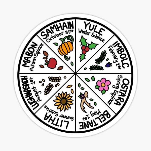 Item preview, Wheel of the Year, Wiccan and Pagan Holidays designed and sold by EarthenSpirit.