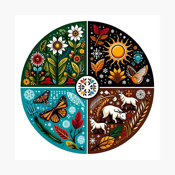 Item preview, Seasonal Nature Wheel: Flora, Fauna, and Elements in Art designed and sold by Animeture.