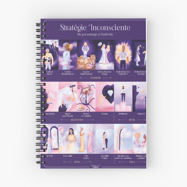 Item preview, Unconscious Strategy designed and sold by Julia Une touche de Violette.