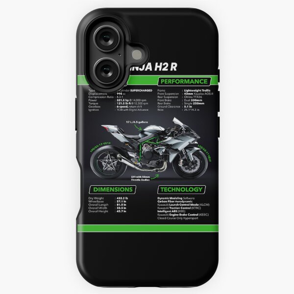 Aperçu de l'œuvre Infographie de la Ninja H2 R créée et vendue par Tokyo Retro.