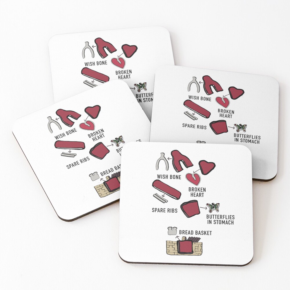 Item preview, Coasters (Set of 4) designed and sold by BesteeSide.
