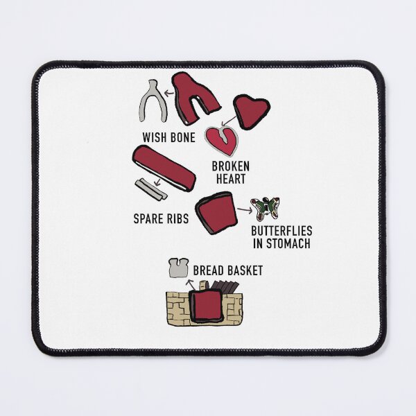 Item preview, Operation: Normal designed and sold by BesteeSide.