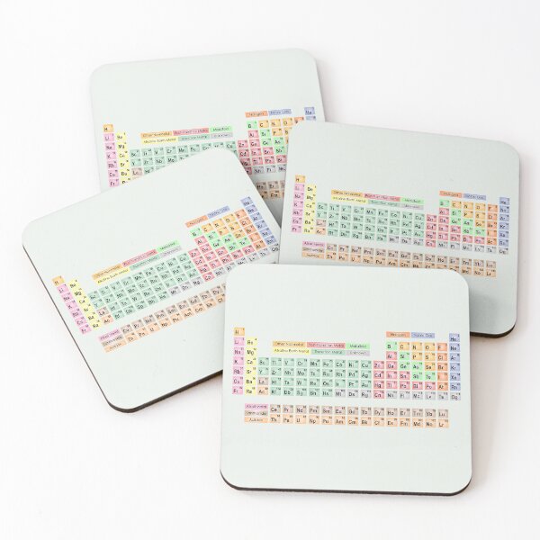 Item preview, Periodic Table Pastel Colors designed and sold by ScholarlyGiftsCo.