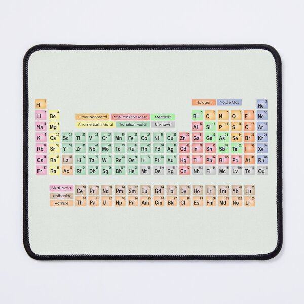Item preview, Periodic Table Pastel Colors designed and sold by WisdomOfClouds.