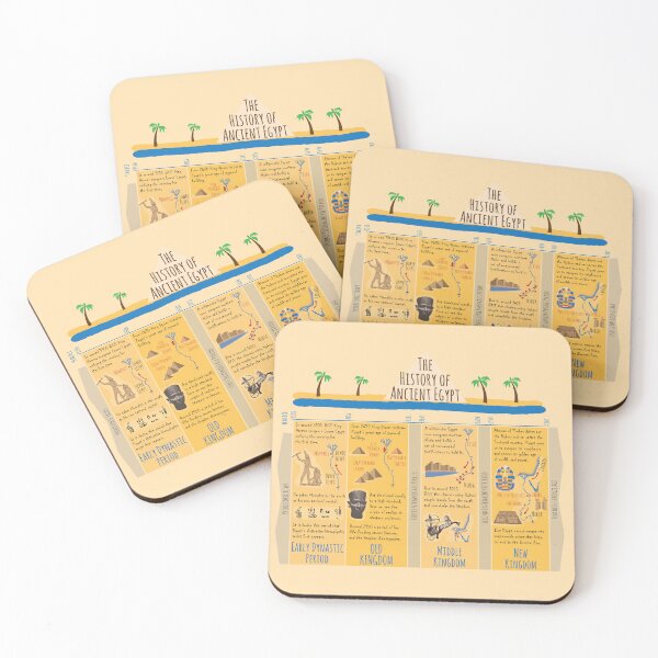Item preview, History of Ancient Egypt designed and sold by WisdomOfClouds.