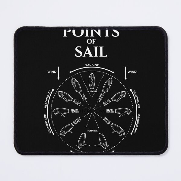 Item preview, Points Of Sail Sailing Sailor Boat designed and sold by MooonTees.