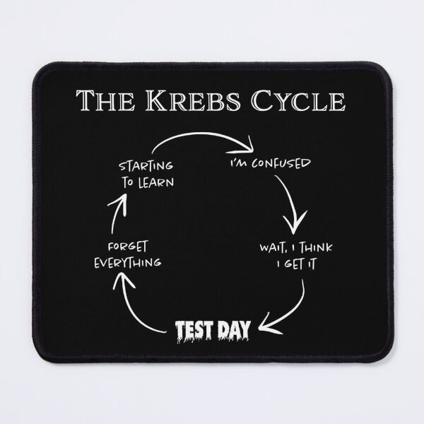 Item preview, Krebs Cycle Joke, Funny Citric Acid Cycle Illustration designed and sold by mermaidronnie.