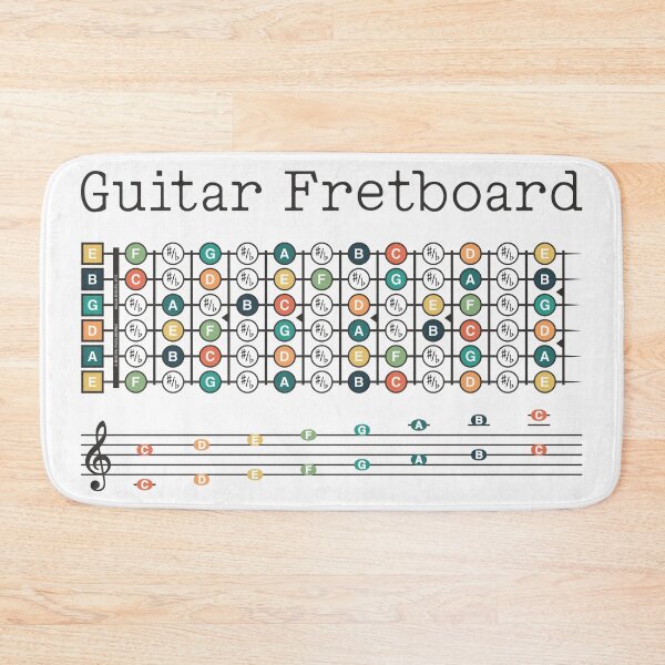 Item preview, Guitar Fretboard Diagram Chart designed and sold by CR-Studio.