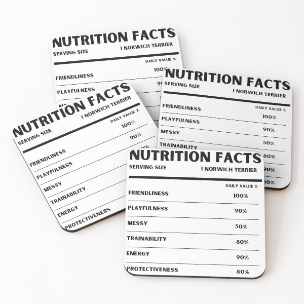 Item preview, Norwich Terrier Nutrition Fact Sheet Spoof designed and sold by bredbydesign.