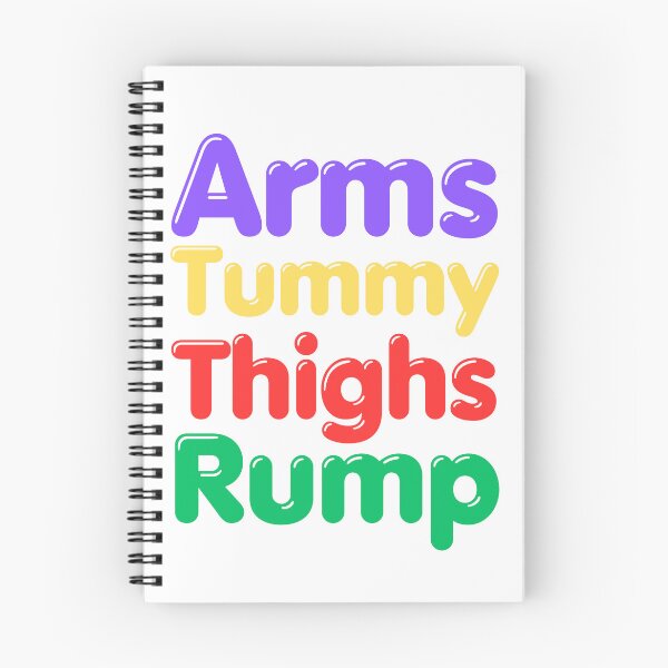 Item preview, Arms Tummy Thighs & Rump designed and sold by figandroseco.