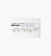 Berlin U-Bahn Map - Germany - U2 - Ruhleben - Pankow Art Board Print