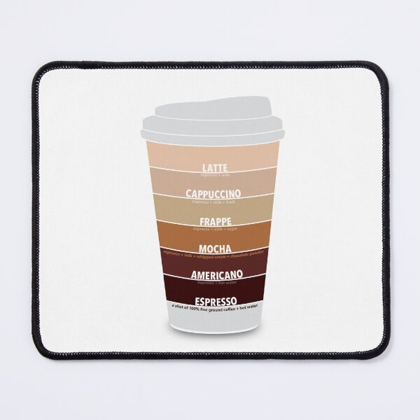 Item preview, But First Coffee designed and sold by Colli13.