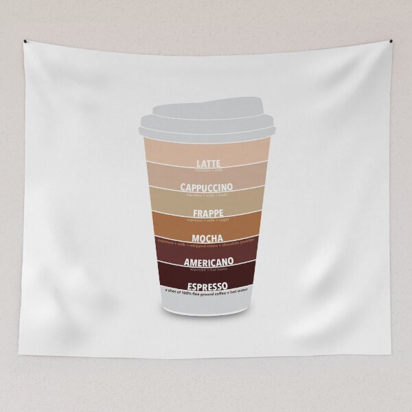 Item preview, But First Coffee designed and sold by Colli13.