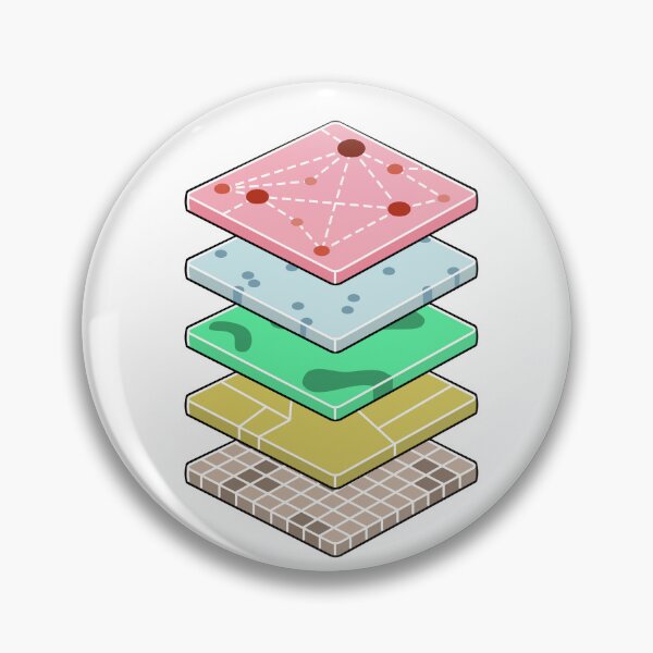 Item preview, GIS Layer Stack designed and sold by Young Design Lab.