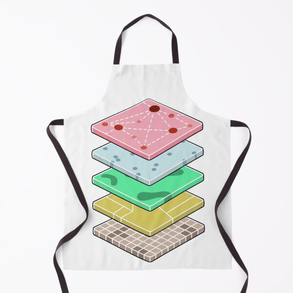 Item preview, GIS Layer Stack designed and sold by Young Design Lab.
