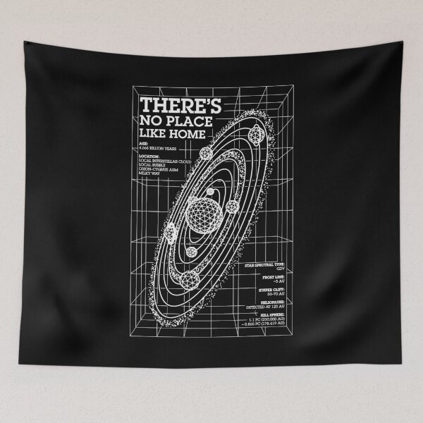 Item preview, Solar System Planets There's No Place Like Home Astronomy designed and sold by GrandeDuc.