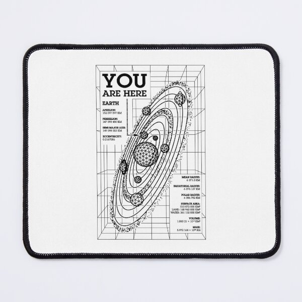 Item preview, Planet Earth Solar System Planets You Are Here Astronomy designed and sold by GrandeDuc.