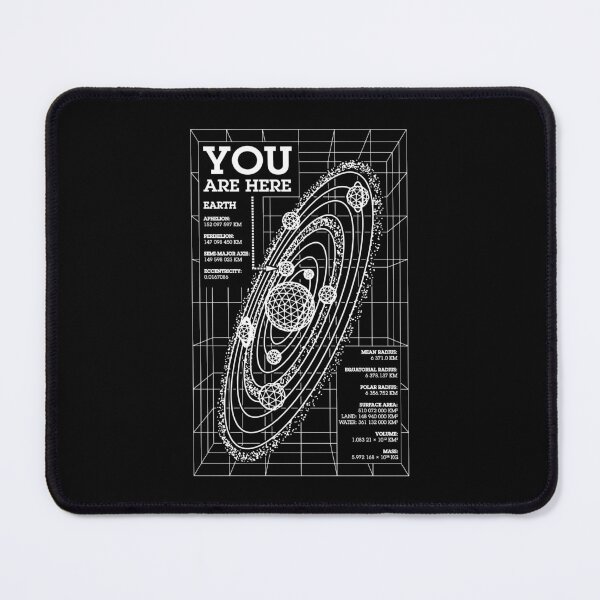 Item preview, Planet Earth Solar System Planets You Are Here Astronomy designed and sold by GrandeDuc.