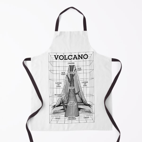 Item preview, Volcano Diagram Geologist Volcanology Volcanologist Geology designed and sold by GrandeDuc.