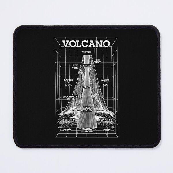 Item preview, Volcano Diagram Geologist Volcanology Volcanologist Geology designed and sold by GrandeDuc.