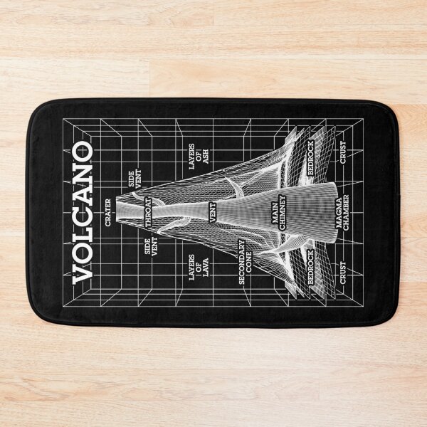 Item preview, Volcano Diagram Geologist Volcanology Volcanologist Geology designed and sold by GrandeDuc.