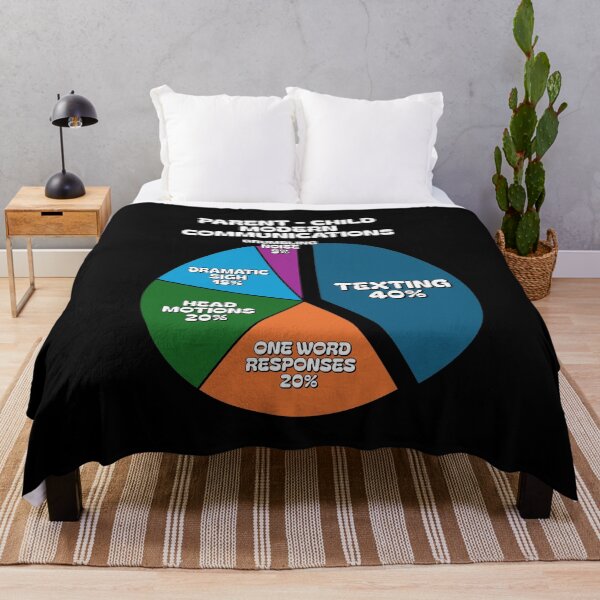 Item preview, Parent - Child Modern Communications - Pie Chart designed and sold by signshirtz.