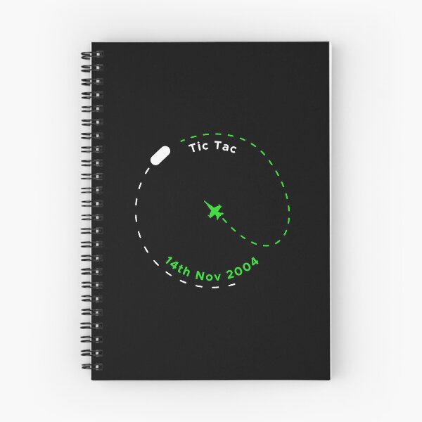 Item preview, INTERCEPT (Tic Tac 20th Anniversary) - GREEN designed and sold by Dan Zetterström.