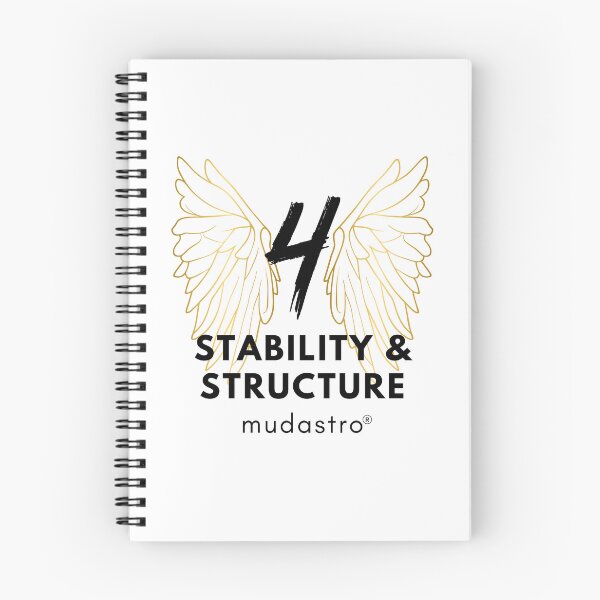 Item preview, Numerology Number 4-Stability & Structure designed and sold by Mudastro Astrology.