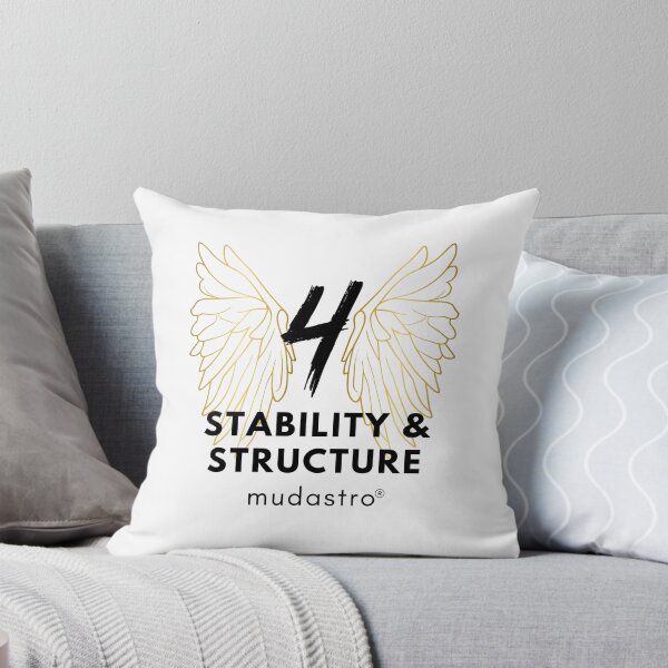 Item preview, Numerology Number 4-Stability & Structure designed and sold by Mudastro Astrology.