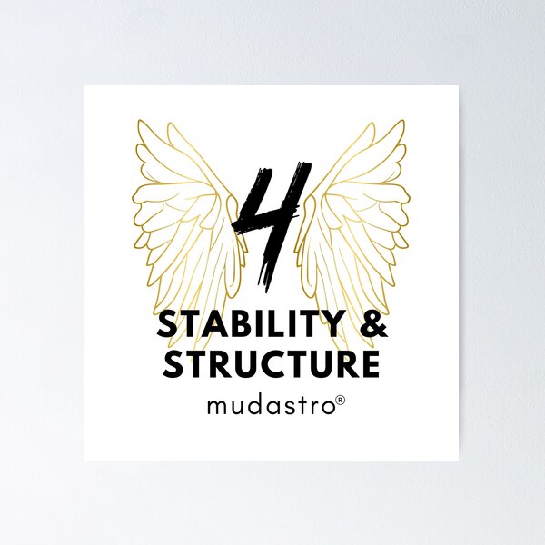 Item preview, Numerology Number 4-Stability & Structure designed and sold by Mudastro Astrology.