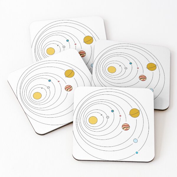 Item preview, Solar System designed and sold by DoodleBren.