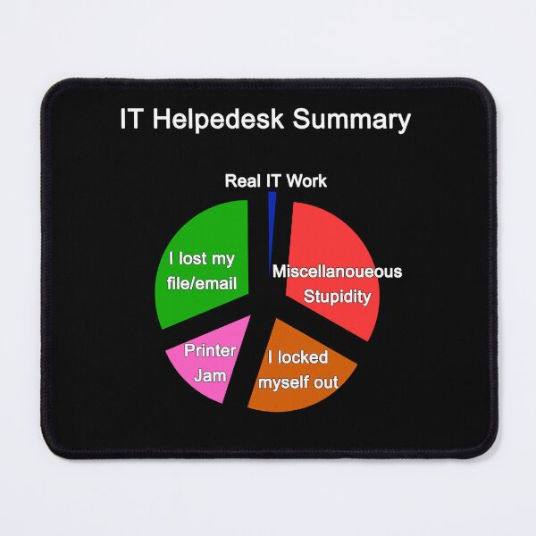 Item preview, IT Helpdesk Summary Technical Support Computer Help Desk designed and sold by Rahjihan.
