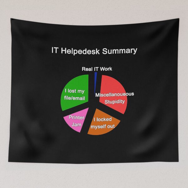 Item preview, IT Helpdesk Summary Technical Support Computer Help Desk designed and sold by Rahjihan.