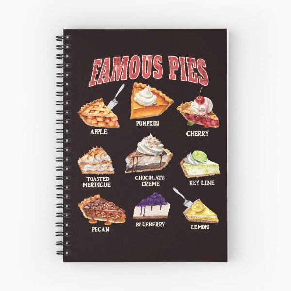 Item preview, Famous Pies designed and sold by The Masked Designer.