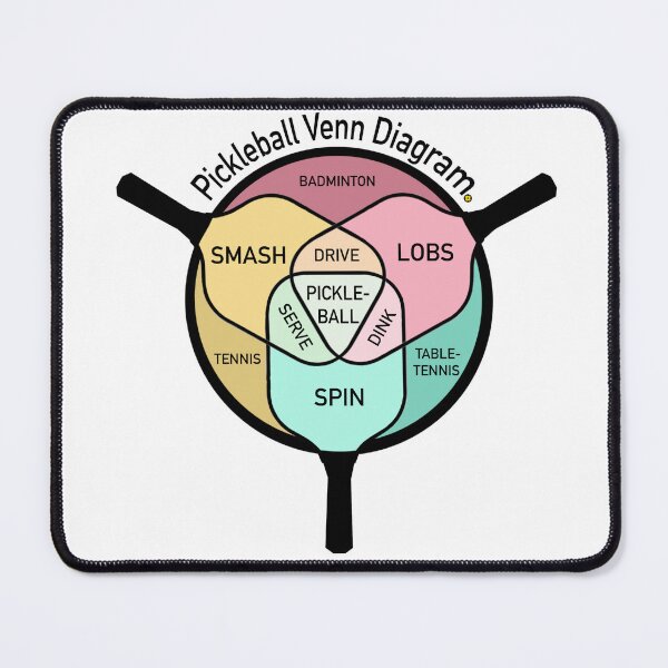 Item preview, Pickleball Venn Diagram designed and sold by maho9.