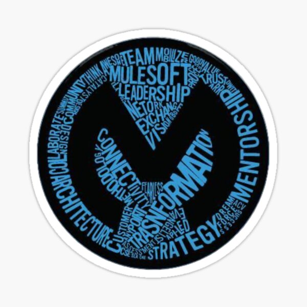 Item preview, MuleSoft Word Cloud in Logo Shape designed and sold by guna3006.